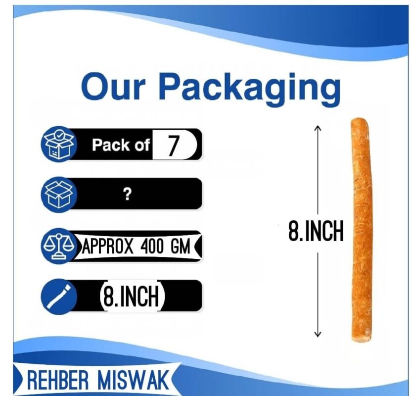 Our Packaging
